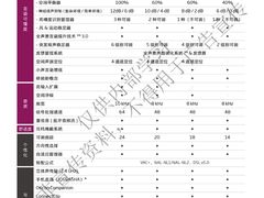 -宁耳听力助听器奥迪康峰力西门子斯达克(静安闸北店)