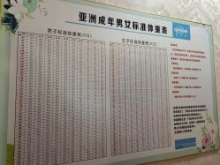 -瑞丝澜国际瘦身