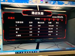 -未来战场·大空间VR·轰趴·团建(常营店)