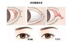 -SKINIST丽铂医疗美容