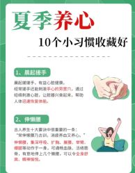 点击看大图 -唤颜美容·养生按摩SPA