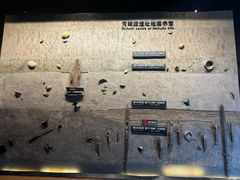-河姆渡遗址博物馆