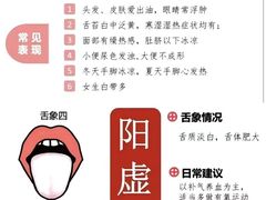 -名医堂永康中医·推拿正骨·针灸·艾灸