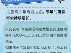 -宝视达眼镜(周口市广场店)