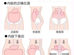 -万达广场(泰州海陵店)