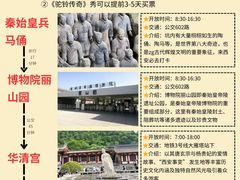 -大雁塔北广场音乐喷泉