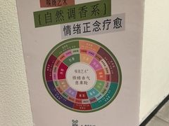-芭东小镇温泉