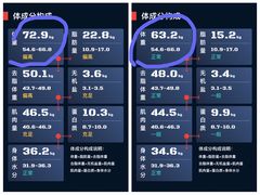 -BOSS健身