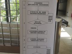 -佛山京华广场MALL