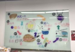 点击看大图 -邵老师打金·黄金加工(大望路总店)