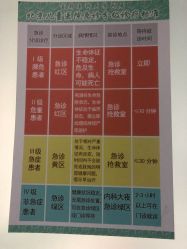 -首都医科大学附属北京儿童医院