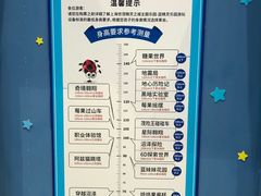 -蓝精灵乐园·世茂精灵之城主题乐园