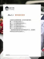 点击看大图 -喜乐汇·婚车(华润橡树湾3期店)