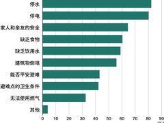 -学习谷日语培训日本留学·多语种外语教学(西单宣武分部)