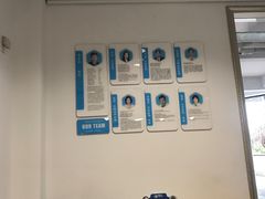 -永信齿科·永典口腔门诊部(浦东店)