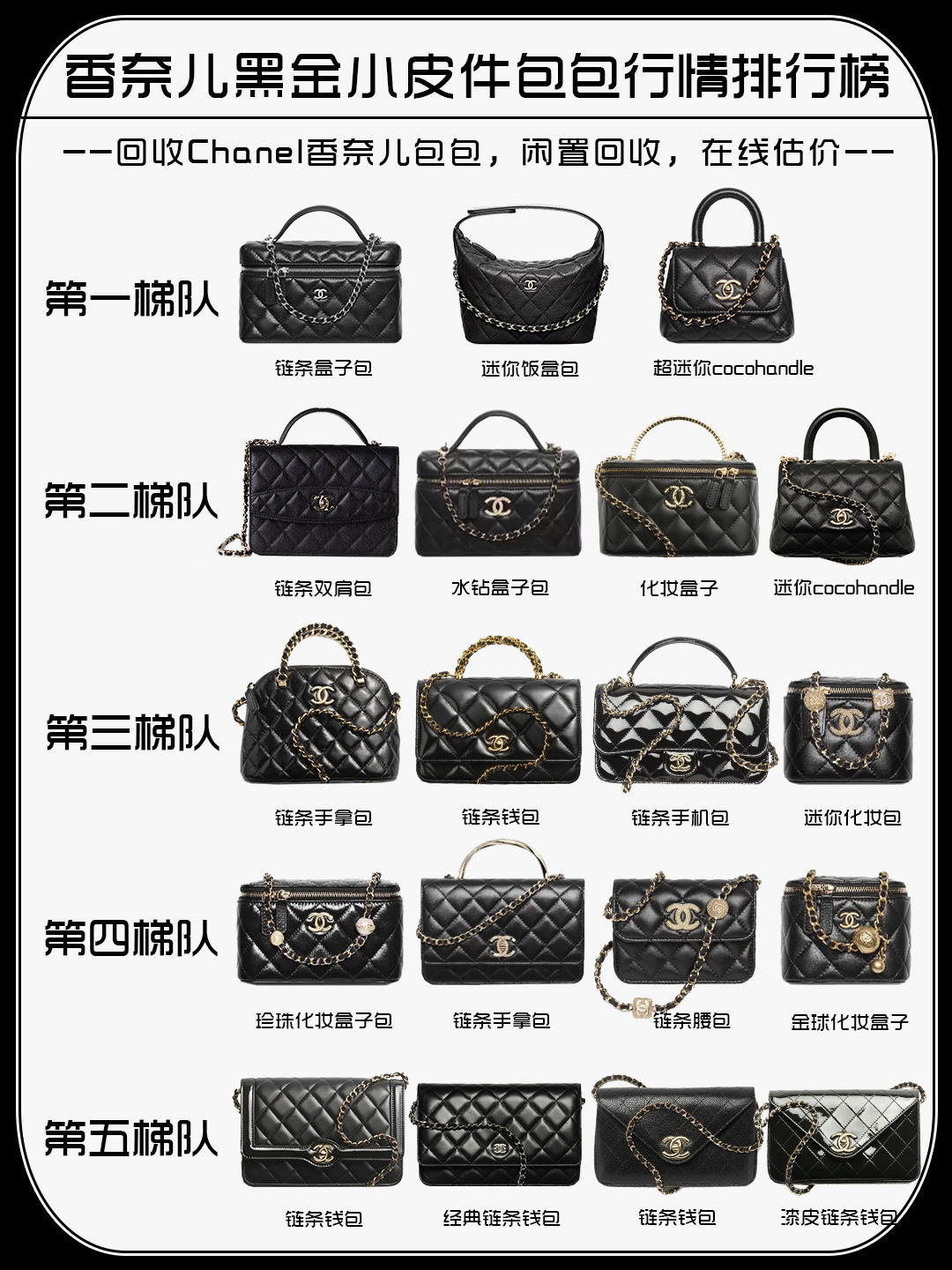 香奈儿黑金小皮件行情排行榜‼️不愧是黑金