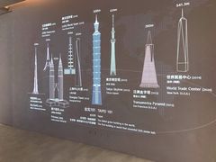 -台北101
