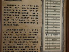 -上海电信博物馆