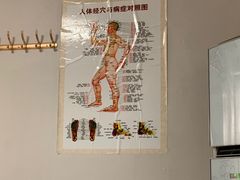 -厚德盲人按摩(太阳城店)
