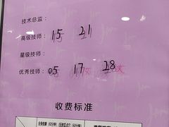 -田凤波推拿.按摩养生(幸福店)