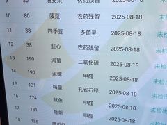 -花园菜市场