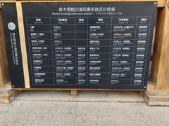 -库木塔格沙漠