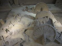 -洛阳周王城天子驾六博物馆