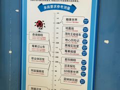 -蓝精灵乐园·世茂精灵之城主题乐园