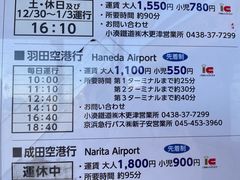 -三井奥特莱斯购物城(木更津店)
