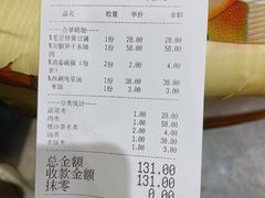 -天天旺(白傅路店)