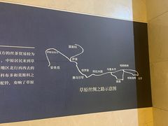 -呼和浩特博物馆