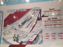 -哈尔滨热雪奇迹