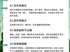 -宝视达眼镜(许昌时代广场店)