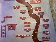 -广西壮族自治区博物馆