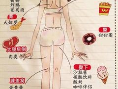 -安徽医科大学第一附属医院(绩溪路院区)