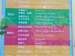 -美吉姆儿童发展中心(远洋中心店)
