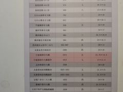 -宁波市保国寺古建筑博物馆