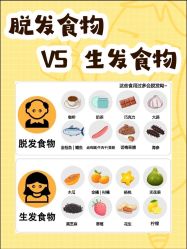 -Bollins波林丝•专研护发中心