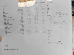 -首都医科大学附属北京天坛医院