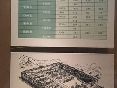 -烟台市博物馆