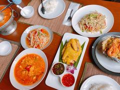 -泰国餐厅 Thai Food(裕华万达店)