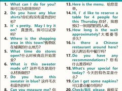 -新东方成人英语学习考试·口语·商务(延安路校区)