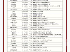 -棒约翰比萨·意面(剑河店)