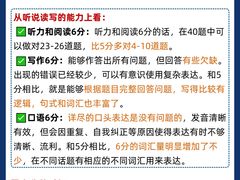 -新航道雅思托福·留学·考研培训(人民广场校区)