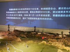 -中国铁道博物馆(正阳门馆)