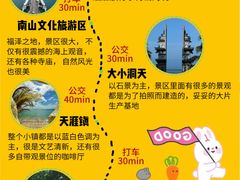 -三亚南山文化旅游区