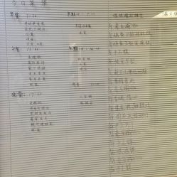 -她时区金吉兒月子中心(太湖度假店)
