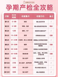 点击看大图 -宝媛会月子中心(越秀店)