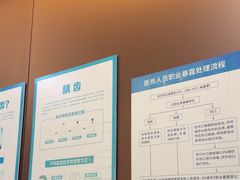 -圣呗口腔·舒适化种植牙·矫正中心(广州总院)