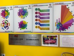 -佳禾国际美术书法教育(仁恒伊势丹校区)